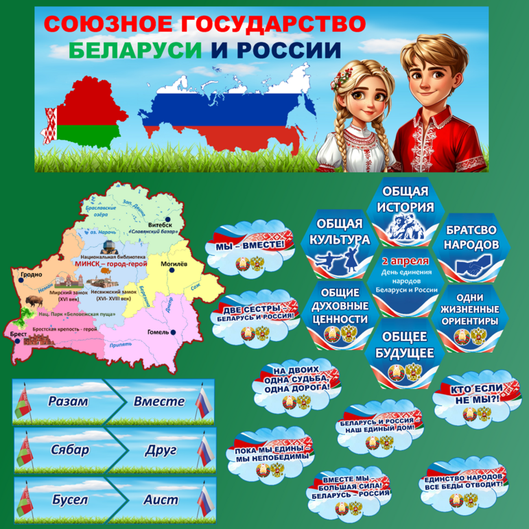 Разговоры о важном. 07. 04.2025г. Тема: ,, День единения народов России и Белоруси. Союзное  государство.’’.