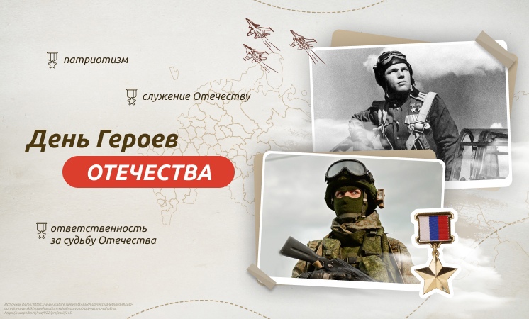 Разговор о важном &amp;quot;Герои Отечества&amp;quot;.