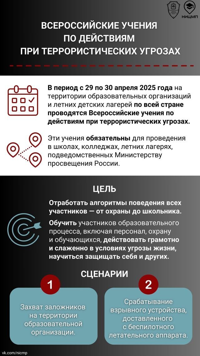 Всероссийские учения 30 апреля 2025 года.