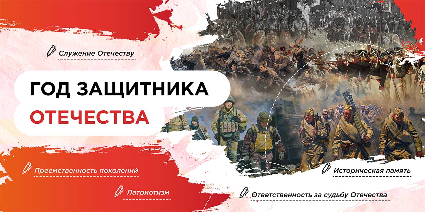 &amp;quot;Разговоры о важном&amp;quot; на тему &amp;quot;Год защитника Отечества&amp;quot;.